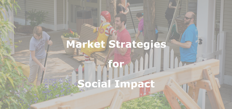 Market Strategies for Social Impact