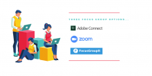 An image including the logos of three focus group software: Adobe Connect, Zoom, and Focusgroupit