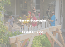 Market Strategies for Social Impact